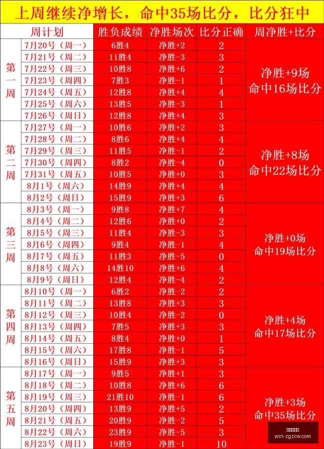 电竞焦点战,落幕,中国战队展,中国足彩网官网,中国足彩网,足彩实时更新,足球数据分析,中国足彩网评测
